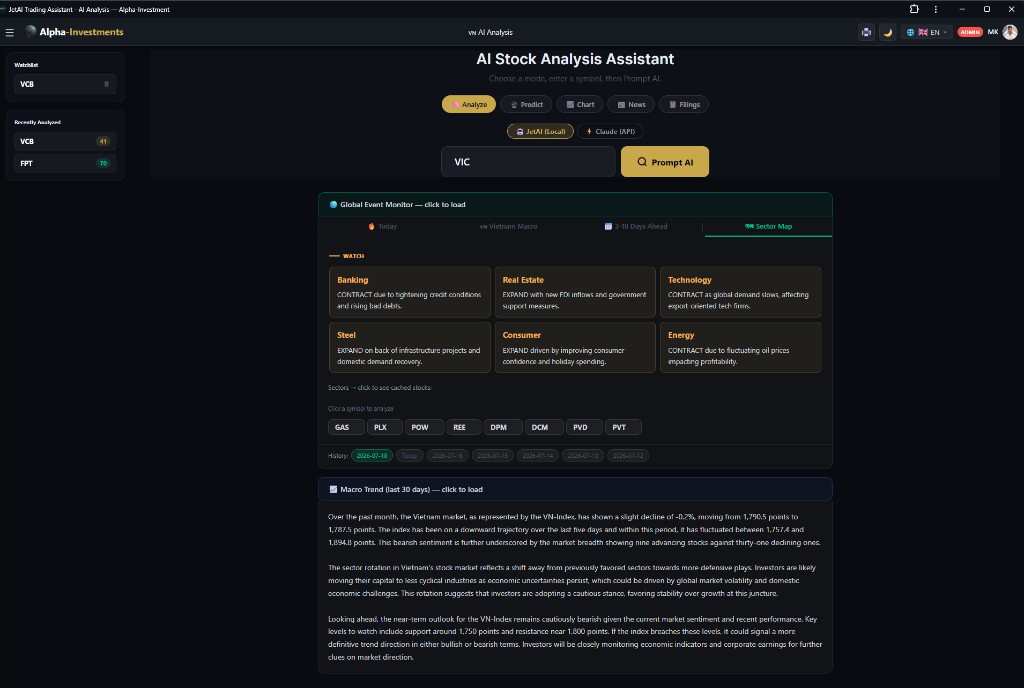 SongTrade AI stock analysis assistant with Global Event Monitor